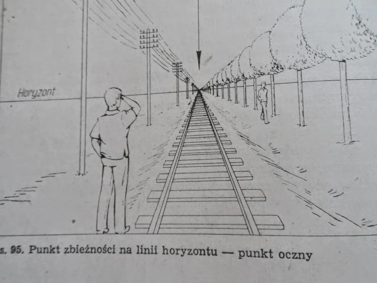 Perspektywa w malarstwie: Odkryj sekrety głębi i przestrzeni Perspektywa w malarstwie: Odkryj sekrety głębi i przestrzeni